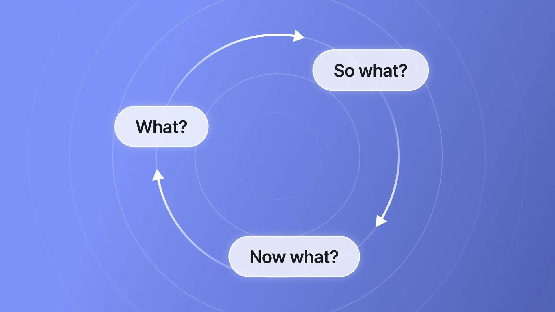 Migrar de Facebook Groups a Circle.so (Guía Definitiva)